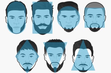 Bentuk Muka vs Personaliti