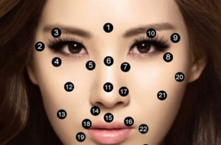 Kedudukan Tahi Lalat Membongkar Sifat Keperibadian Seseorang